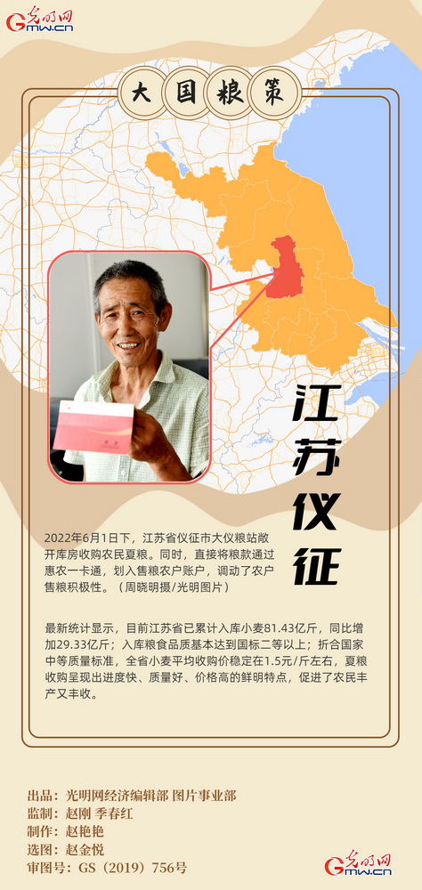 【大国“粮”策】创意海报丨全国小麦收获逾九成又到夏粮好“丰景”